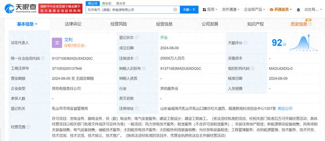 东方电气威海新能源公司 聚焦供配电网，助力绿色能源转型